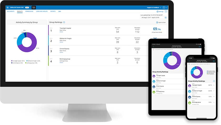 intralinks-devices-840px-insights_dashboard